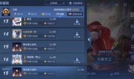 王者最新战力爆料,神秘英雄崛起，战力格局再掀风云